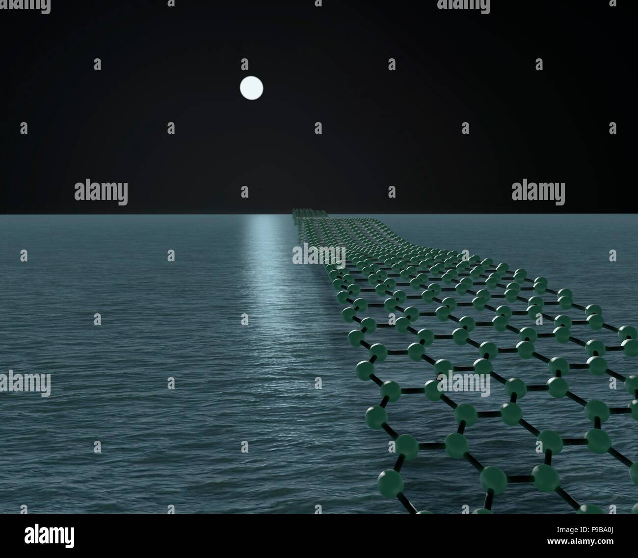 Grafene nanoribbon attraversando un oceano sotto una luna piena. Potrebbe fare riferimento alla crescita globale del grafene e le sue applicazioni o Foto Stock