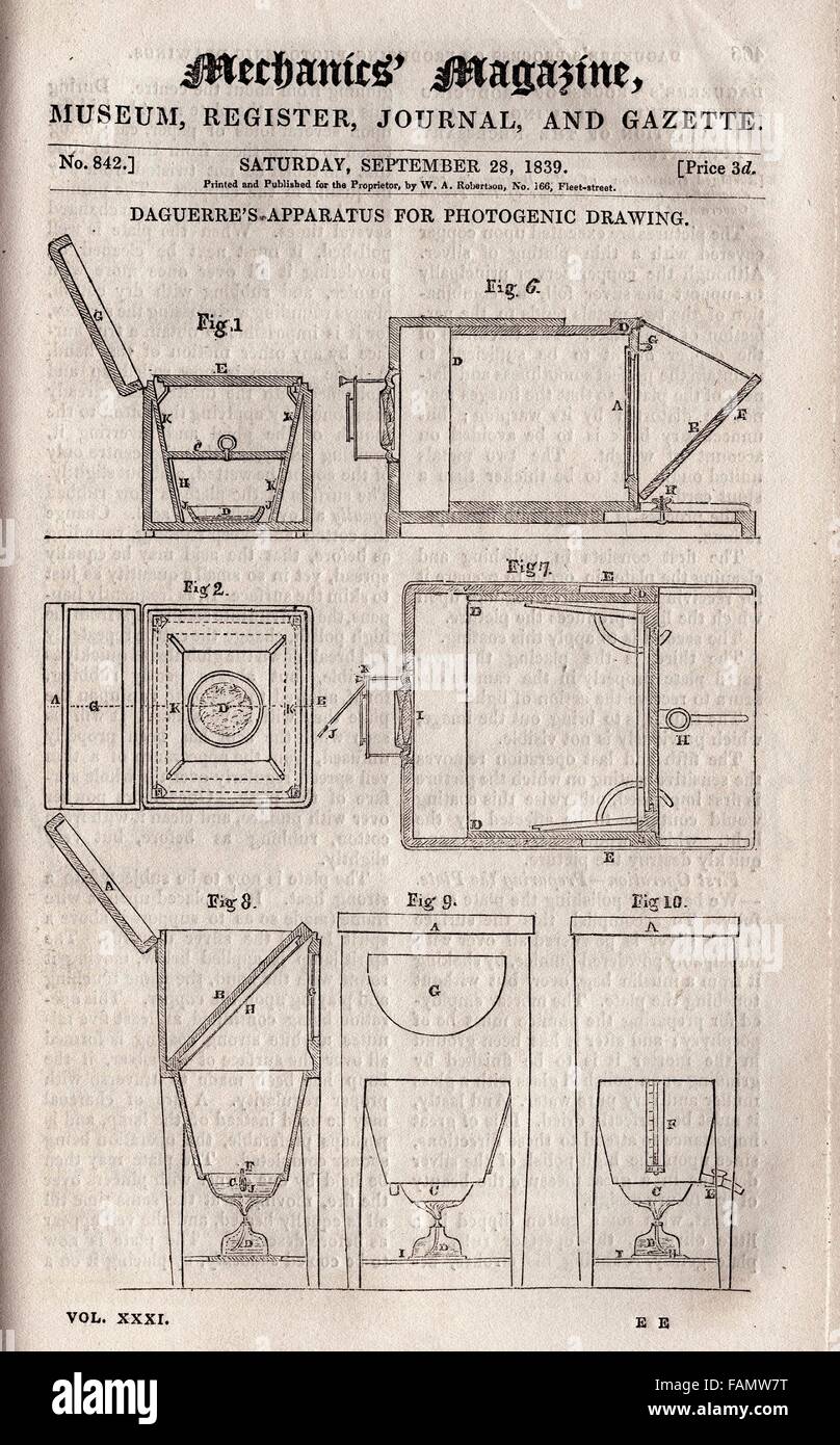 Daguerre di apparecchiatura per fotogenico Disegno, Sett. 28, 1839, meccanico della rivista Foto Stock