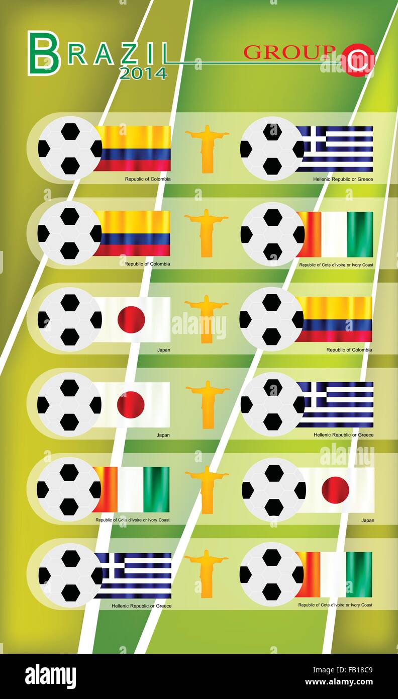 Brasile 2014 gruppo C, bandiere di 4 Nazioni di calcio o il campionato di calcio nel Torneo finale in Brasile. Illustrazione Vettoriale