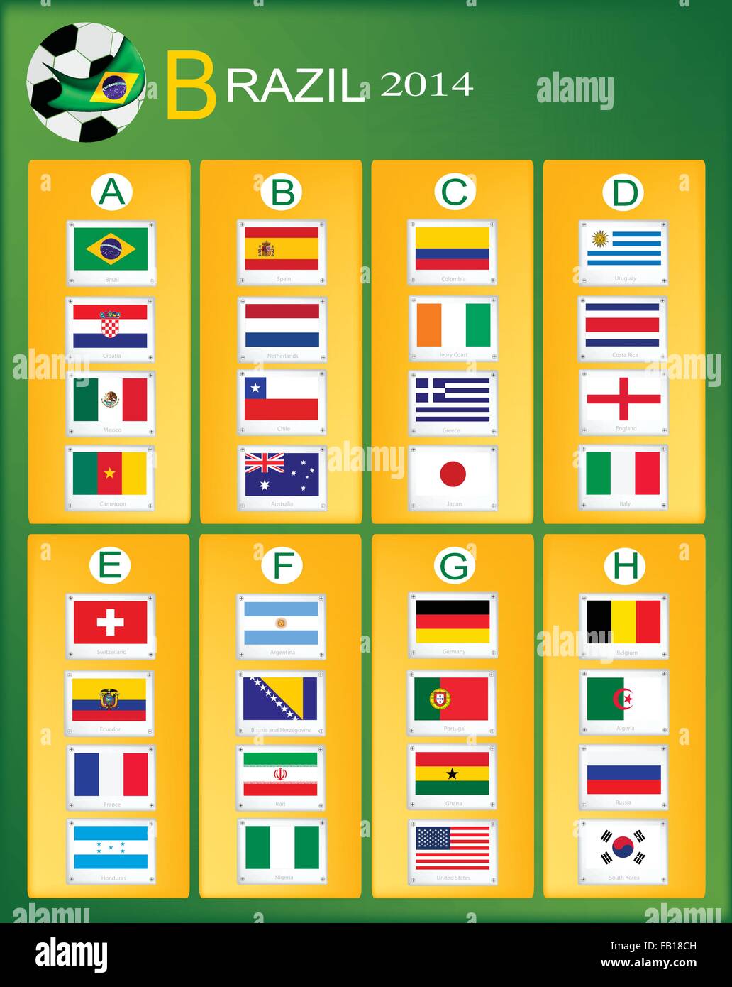 Brasile 2014 Gruppo, le bandiere di 32 nazioni di calcio o il campionato di calcio nel Torneo finale in Brasile. Illustrazione Vettoriale