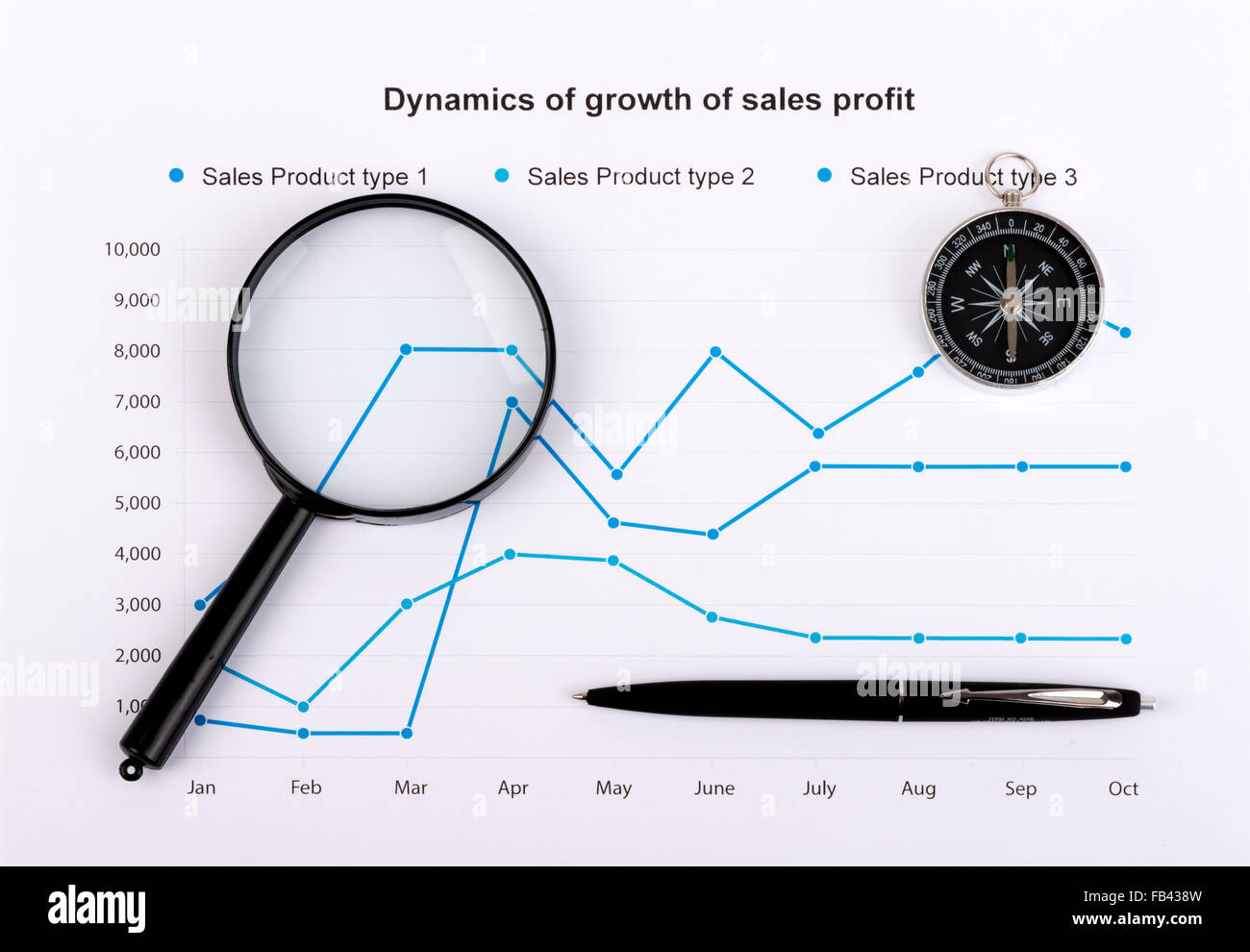 Il concetto di business con la mappa, bussola e lente di ingrandimento Foto Stock