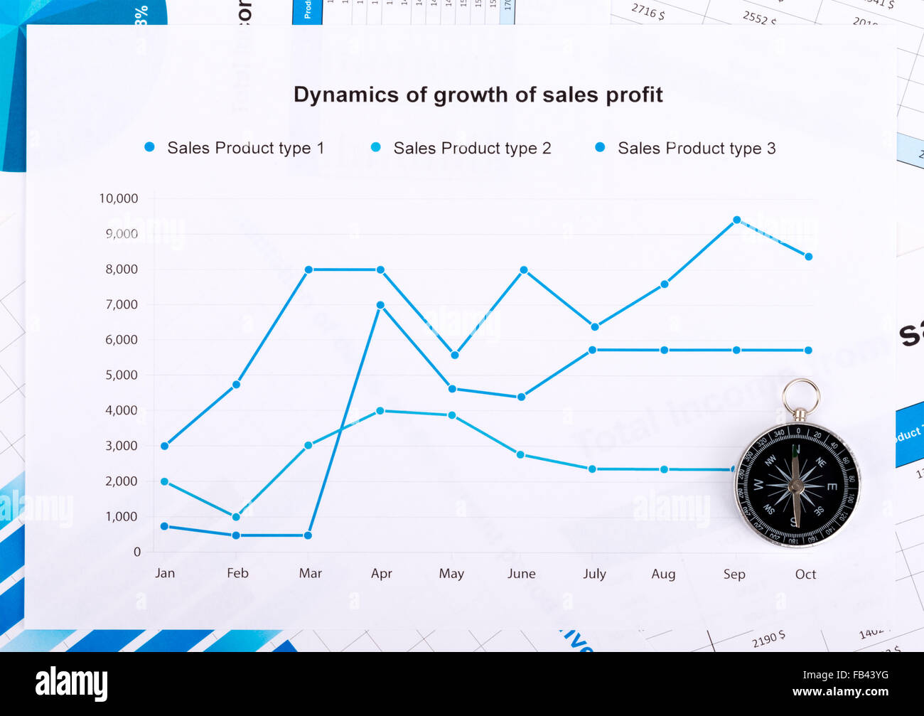 Il concetto di business con la bussola e il grafico su carta Foto Stock