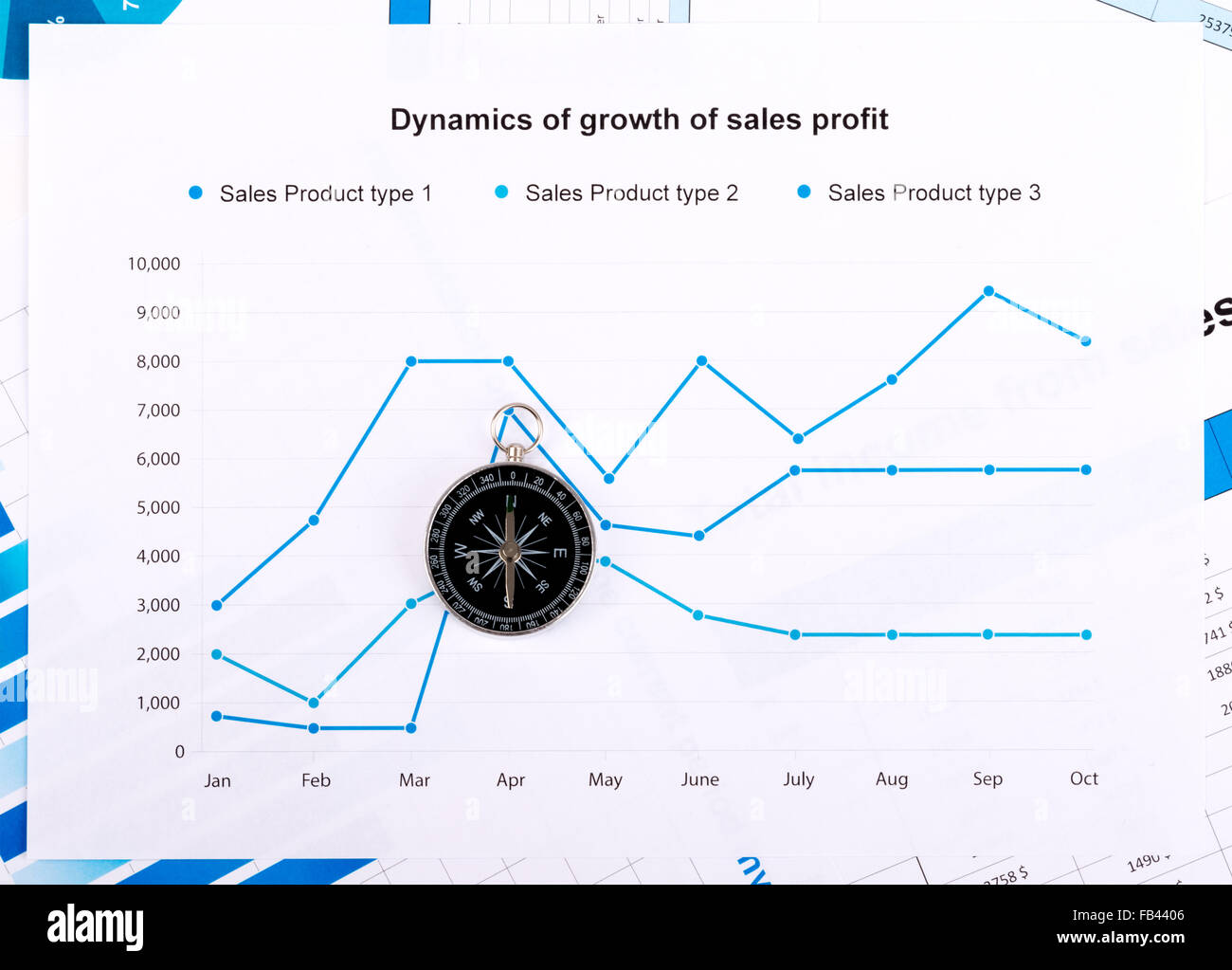 Il concetto di business con la bussola e il grafico su carta Foto Stock