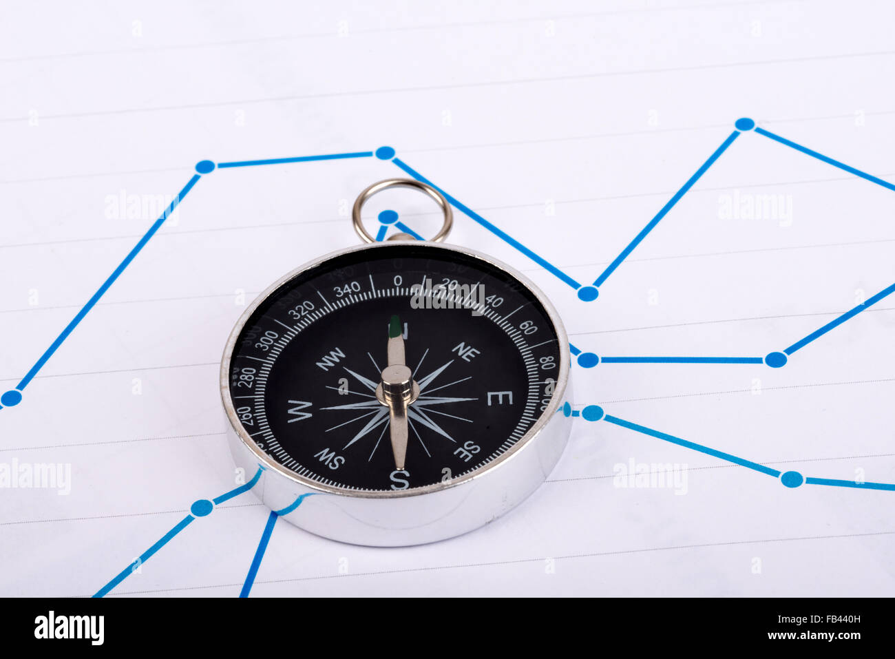 Il concetto di business con la bussola e il grafico su carta Foto Stock