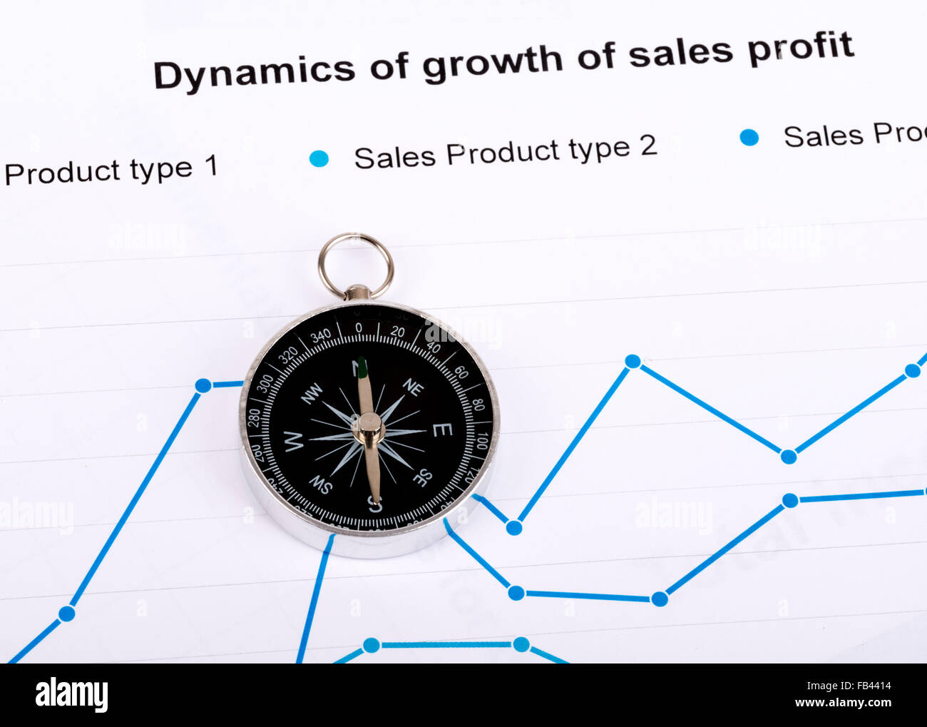 Il concetto di business con la bussola e il grafico su carta Foto Stock