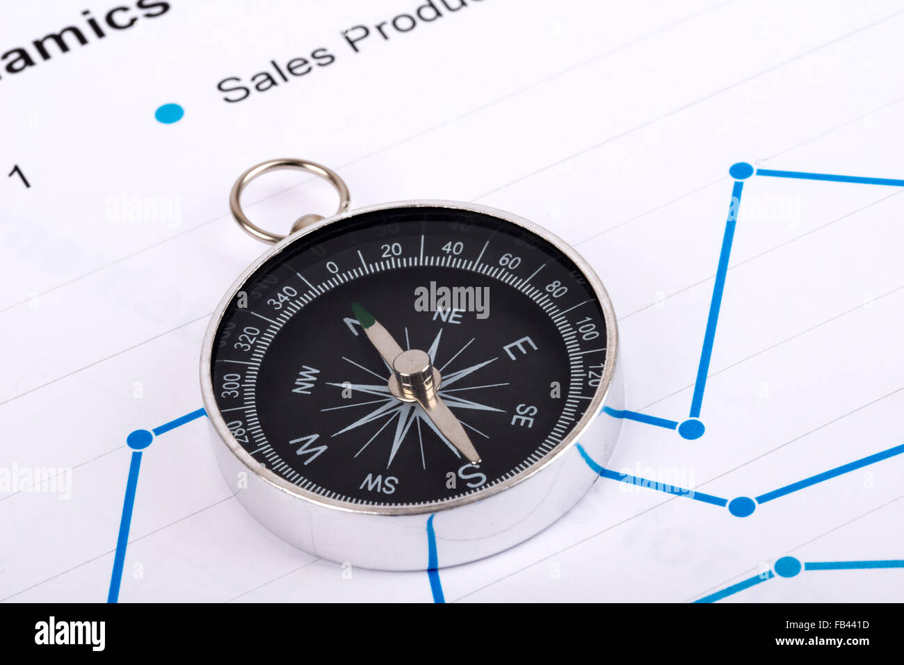 Il concetto di business con la bussola e il grafico su carta Foto Stock