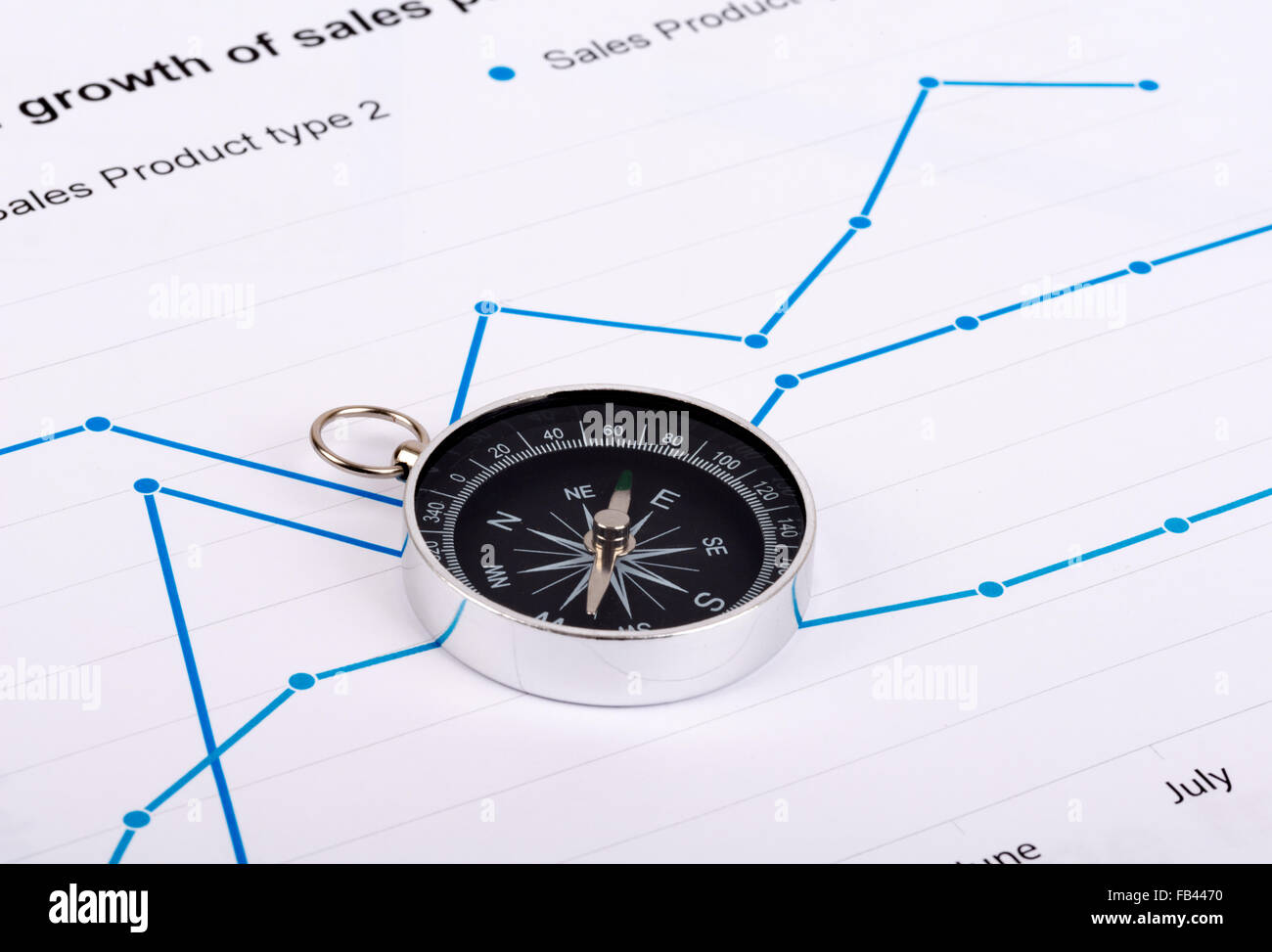 Il concetto di business con la bussola e il grafico su carta Foto Stock