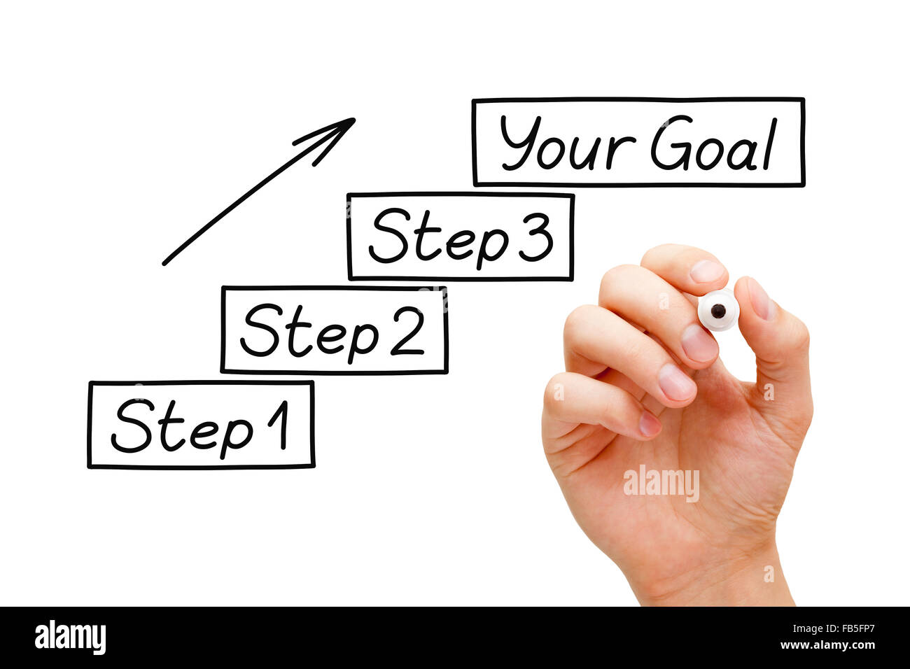 Spostare verso i vostri obiettivi passo dopo passo. Disegno a mano impostazione obiettivi concetto con marcatore sul panno trasparente stampato. Foto Stock