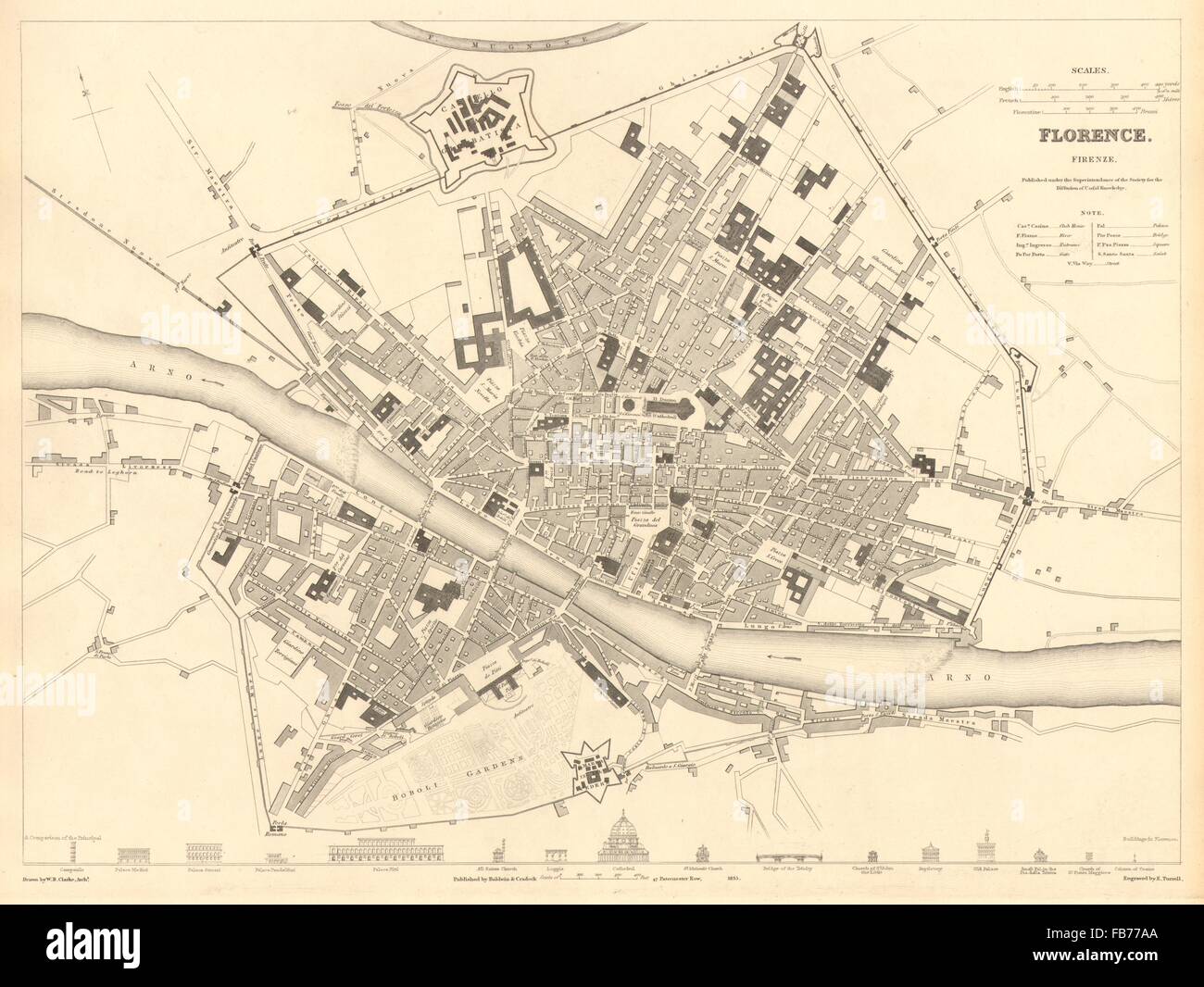 FIRENZE: città antica città mappa piano. Edifici chiave profili. SDUK 1848 Foto Stock