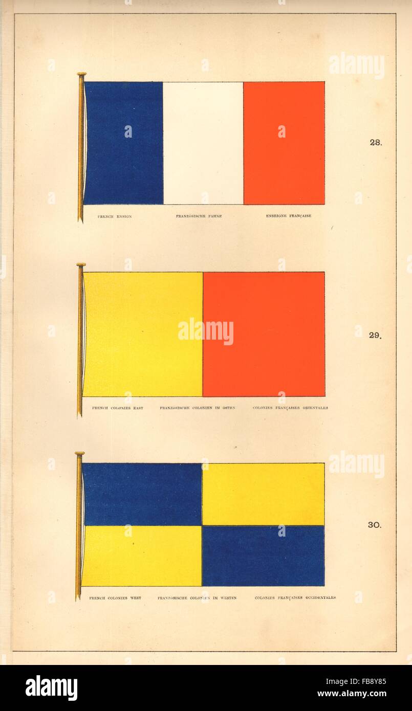 In Francia le colonie FRANCAISES FLAGS.Orientales Occidentales/Est/Ovest Pavillon 1873 Foto Stock