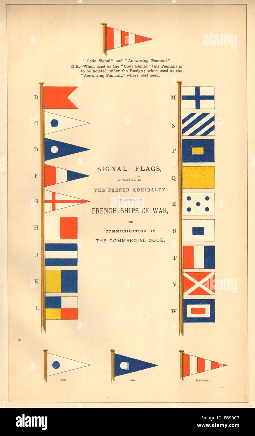 Navale francese bandiere del segnale. Le navi da guerra. La comunicazione mediante codice commerciale, 1873 Foto Stock