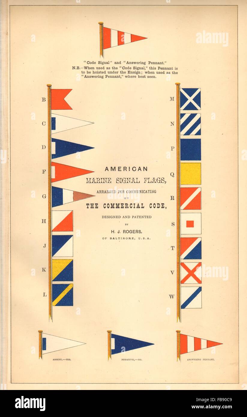 Stati Uniti d'America MARINE bandiere del segnale. Per la comunicazione da parte del codice commerciale. HOUNSELL 1873 Foto Stock