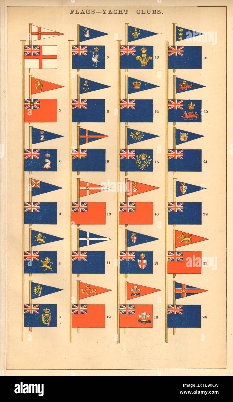 BRITISH ROYAL YACHT CLUB BANDIERE BURGEES. Squadron Cork Thames Western et al, 1873 Foto Stock