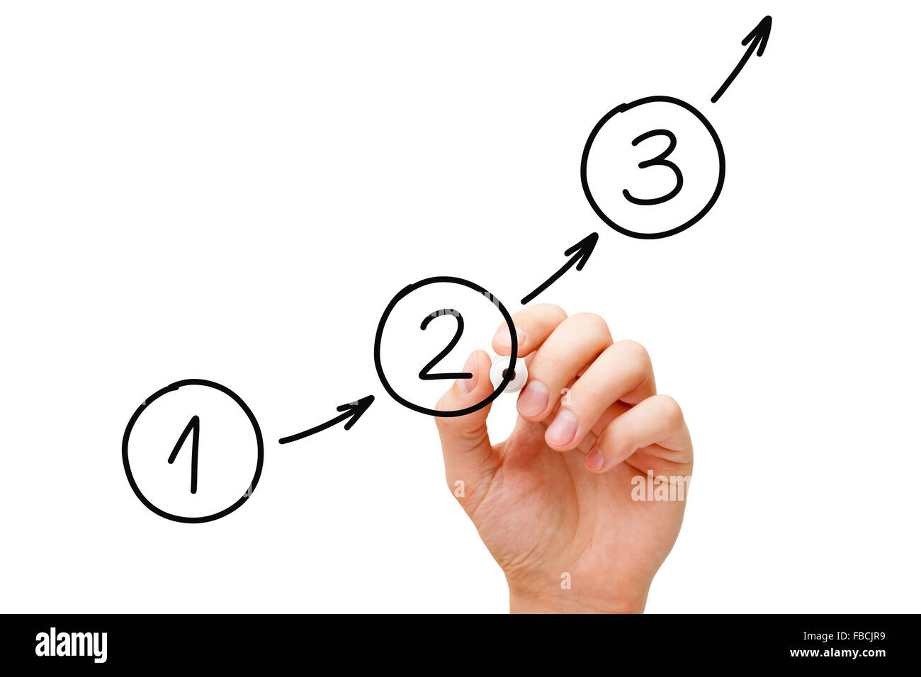 Disegno a mano passo dopo passo concetto con marcatore sul panno trasparente stampato. La parte più difficile di ogni viaggio è la prima st Foto Stock