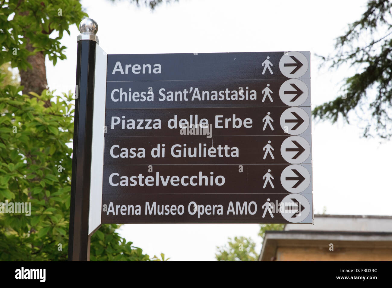 Cartello turistico a Verona, Italia, indicando la via a vari luoghi di interesse. Foto Stock