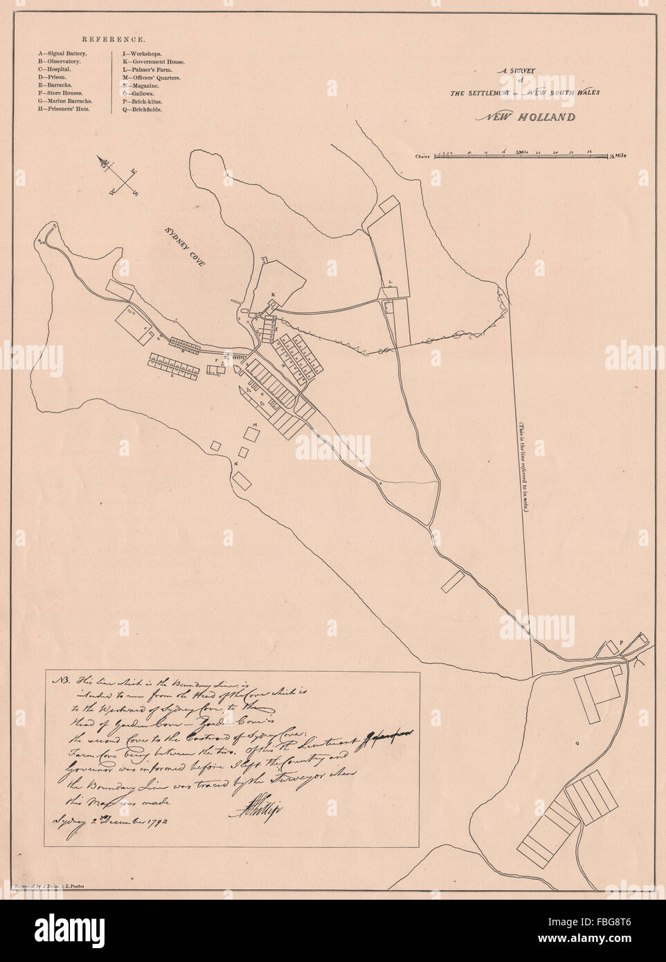 SYDNEY 1792 mappa da Arthur Phillip. 19C copia. 'L'insediamento nel NSW', 1888 Foto Stock