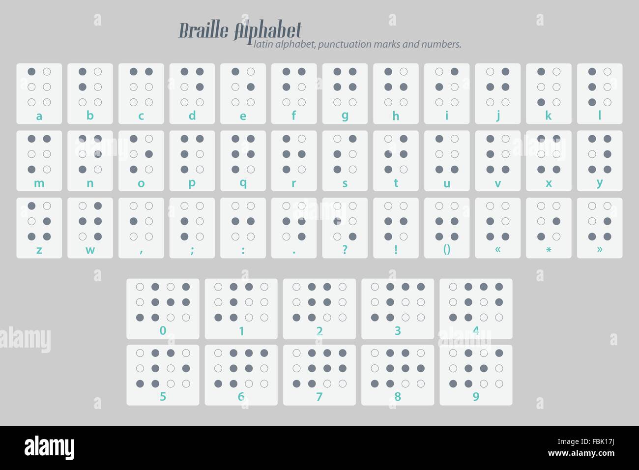 Internazionale di alfabeto Braille poster con lettere latine, numeri e segni di punteggiatura isolato su sfondo grigio. vettore tac Illustrazione Vettoriale