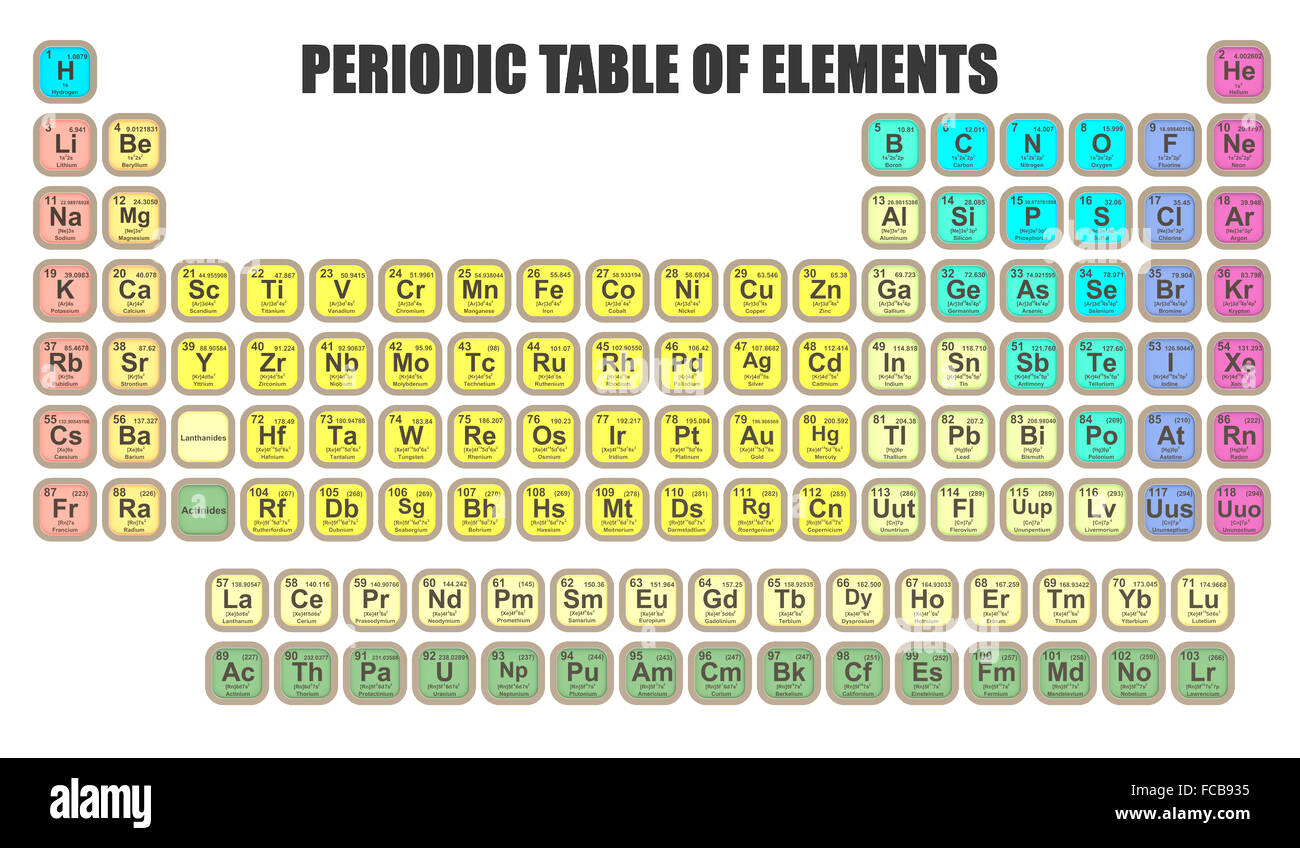 Tavola periodica degli elementi isolati su sfondo bianco Foto Stock