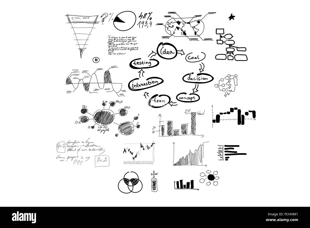 Sfondo immagine concettuale con business schizzi e diagrammi Foto Stock