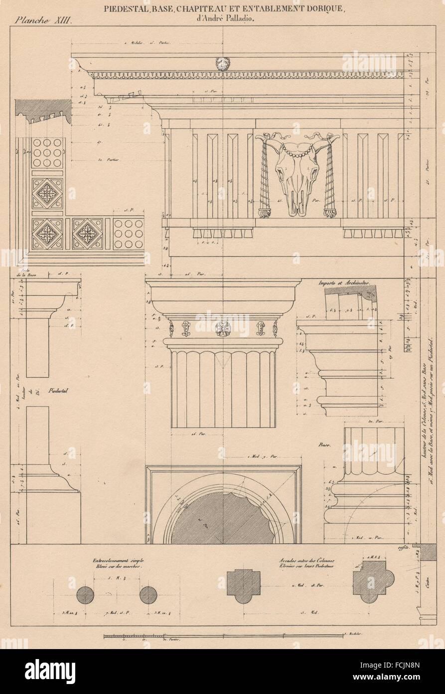 Architettura dorico:Piedistallo di capitale di base trabeazione.(Palladio c.1518-1580) 1931 Foto Stock