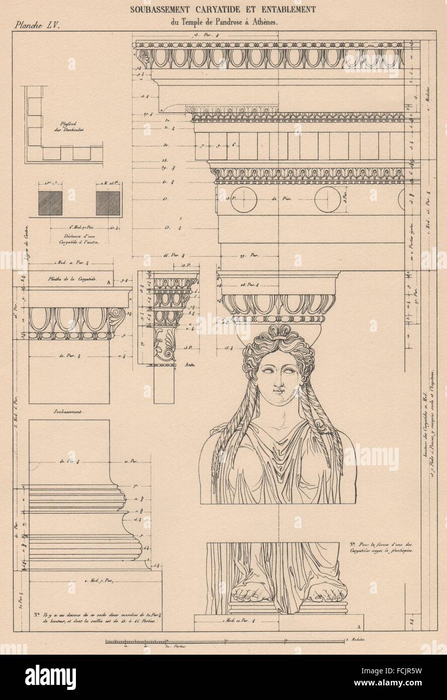 Architettura classica: Tempio di Pandrosus, Atene. Caryatides, stampa 1931 Foto Stock