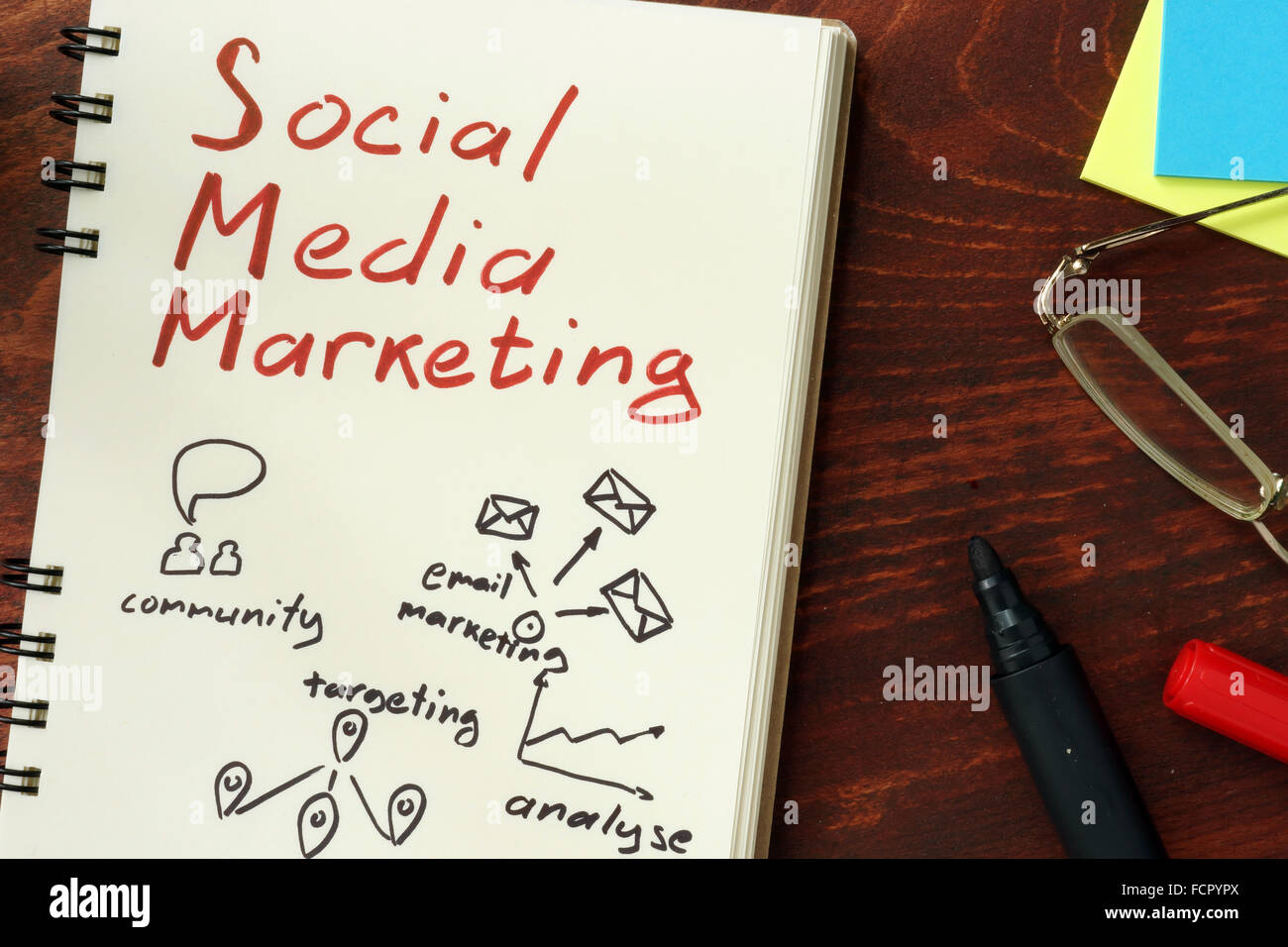 Parole social media marketing SMM scritto nel blocco note. Foto Stock