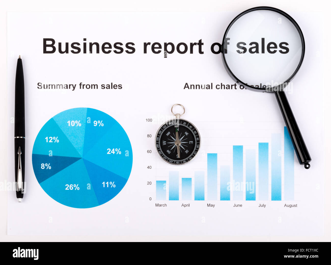Il concetto di business con la mappa, bussola e lente di ingrandimento Foto Stock