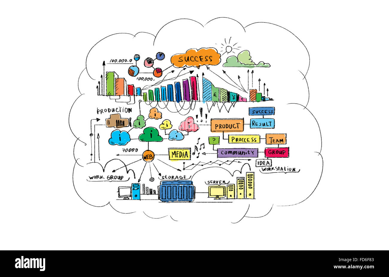 Immagine di sfondo con la strategia aziendale di disegni. Idea di marketing Foto Stock