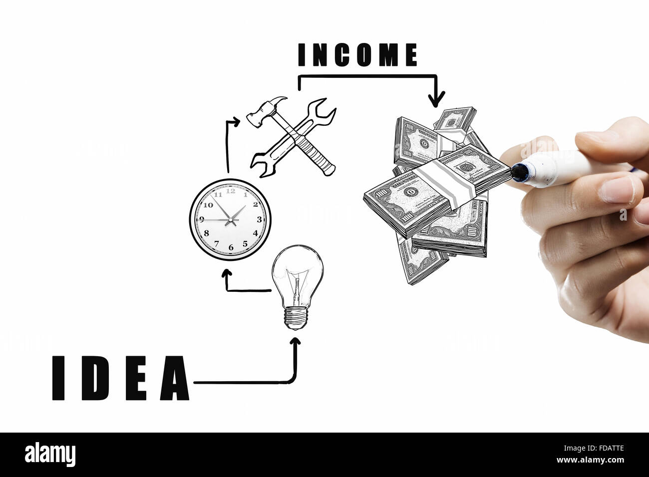 Close up di imprenditore disegno per far soldi formula Foto Stock