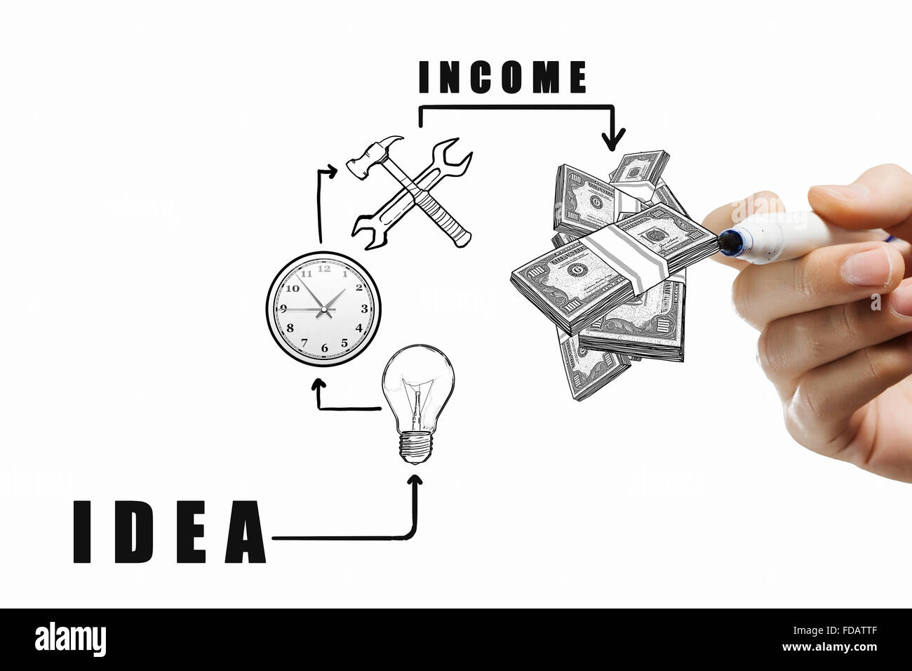 Close up di imprenditore disegno per far soldi formula Foto Stock
