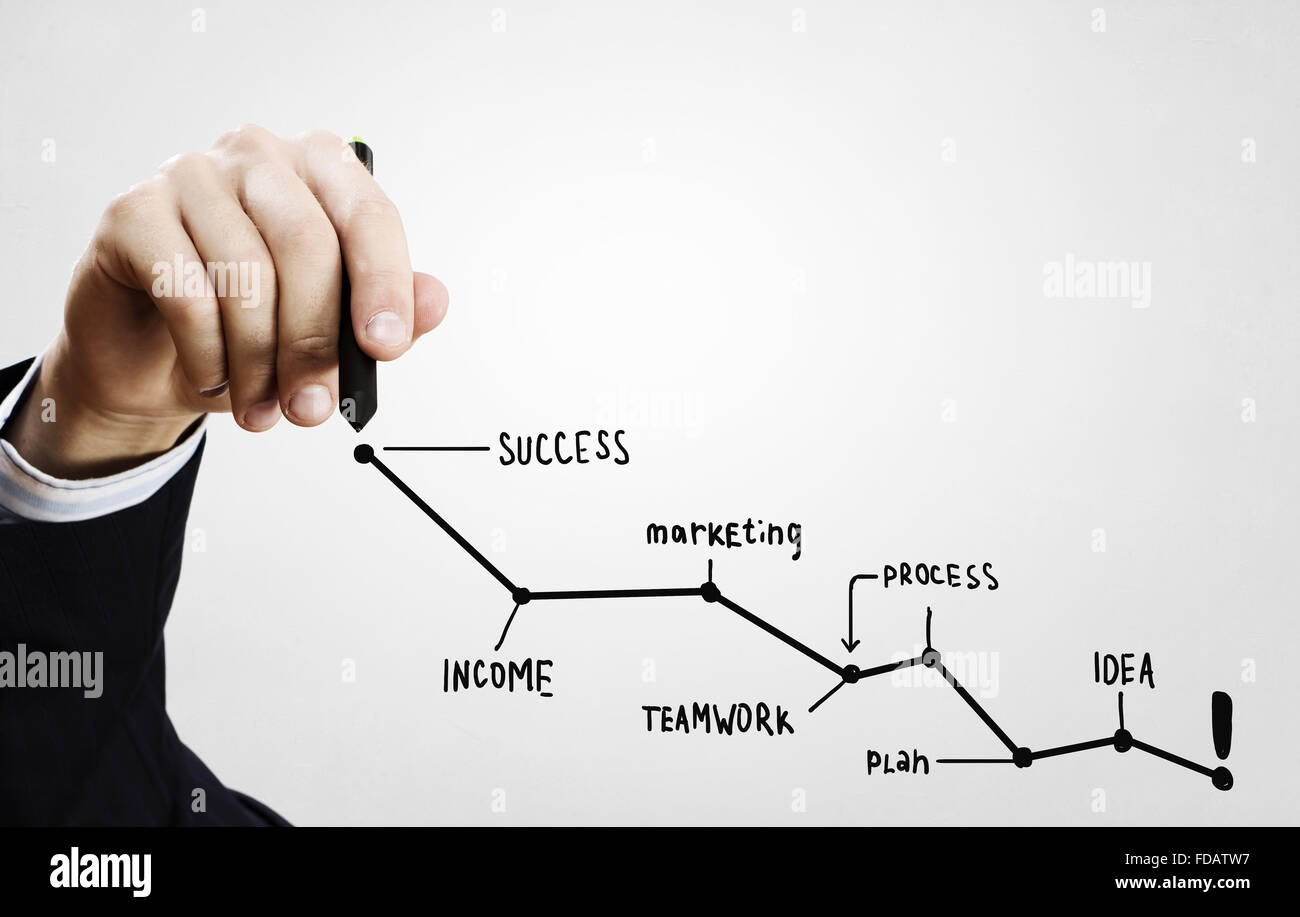Close up di imprenditore disegno per far soldi formula Foto Stock