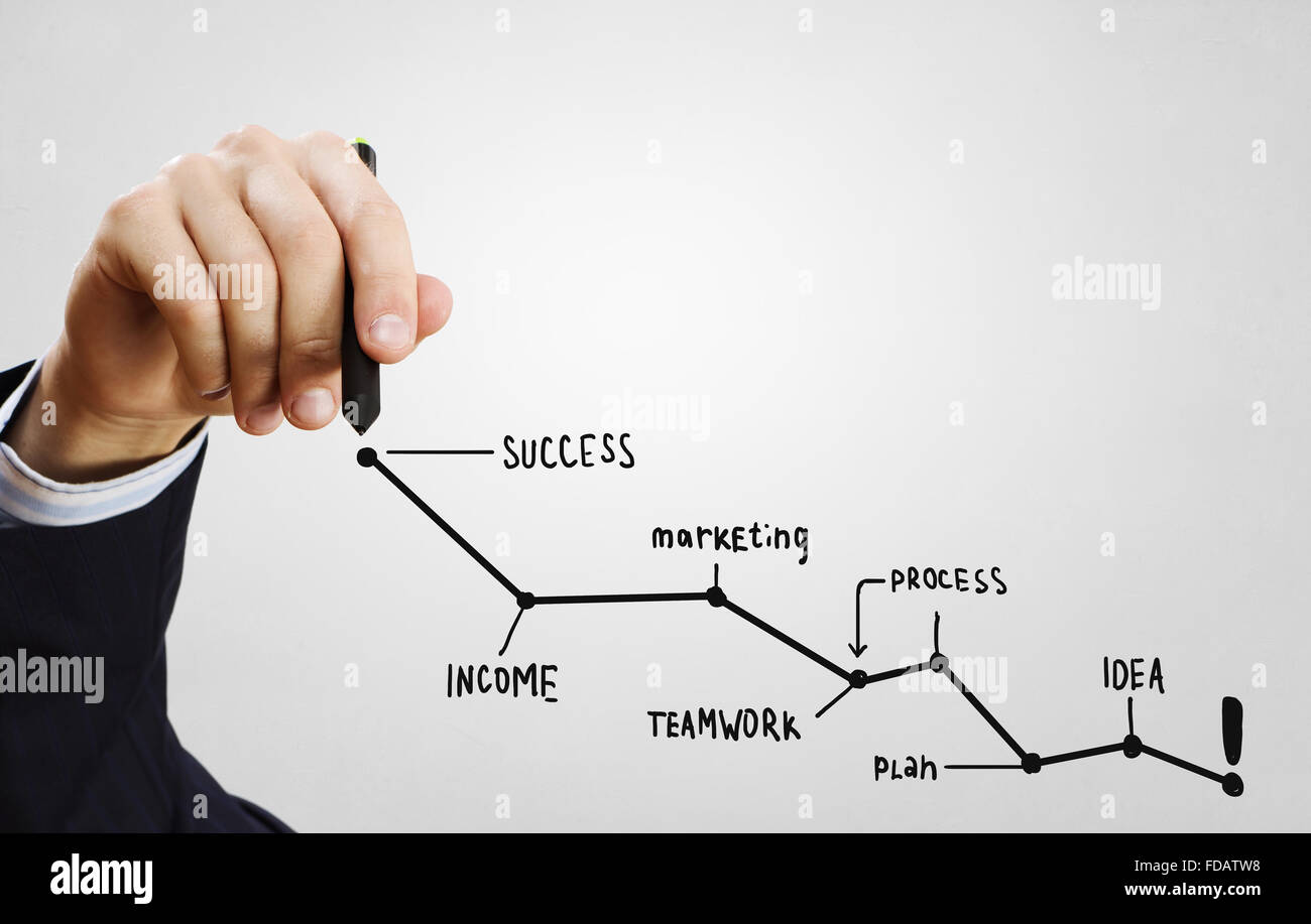Close up di imprenditore disegno per far soldi formula Foto Stock