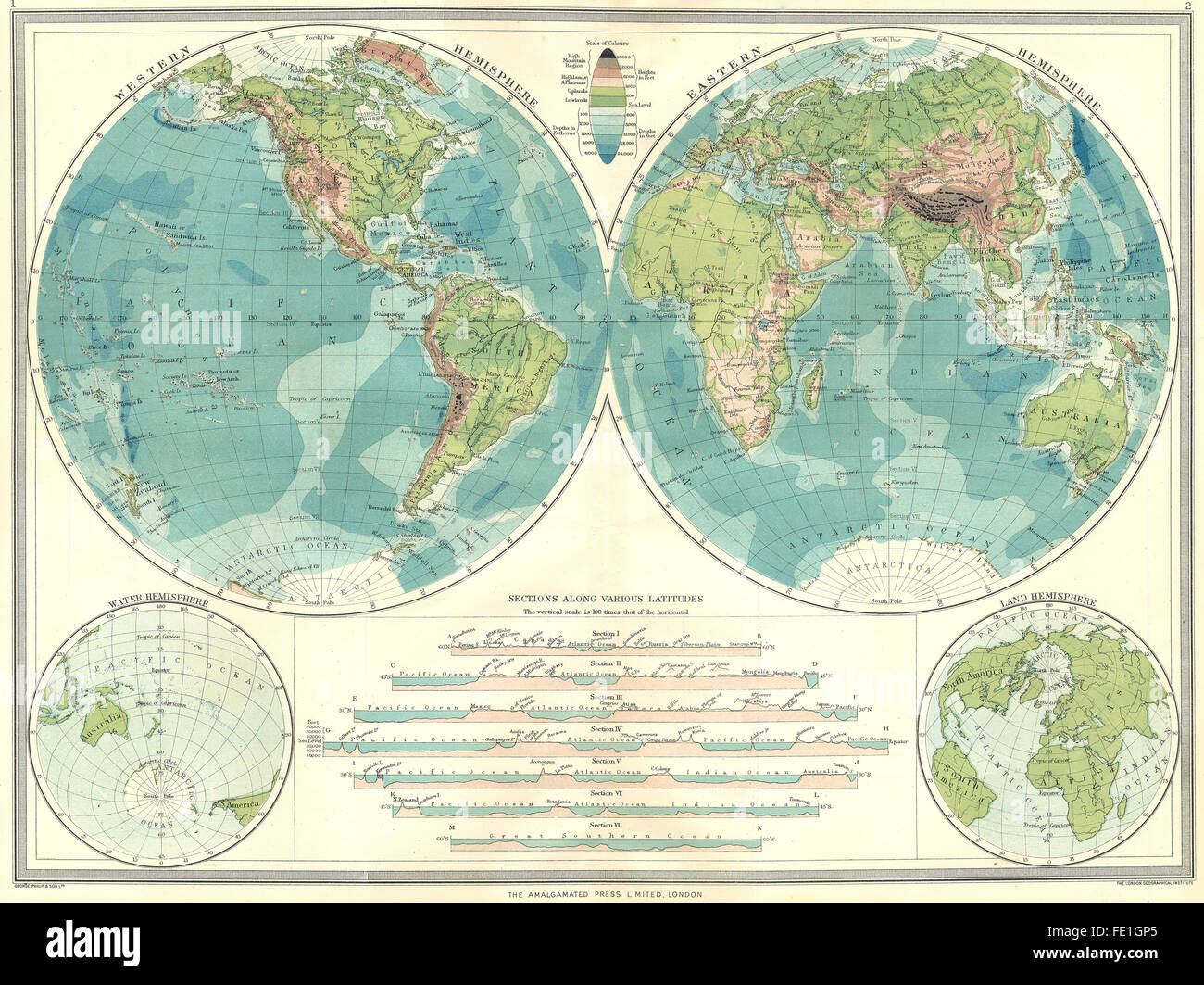 Mondo: emisferi: fisico; Emisfero Occidentale; Est; Acqua Terra, 1907 Mappa Foto Stock