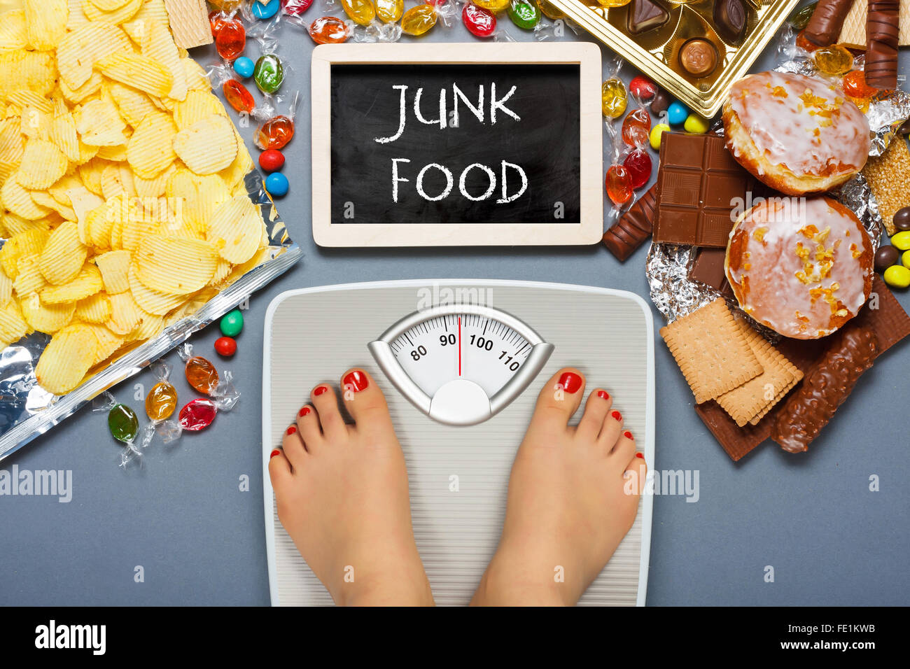 Dieta malsano - il sovrappeso. Piedi su una bilancia da bagno Foto Stock