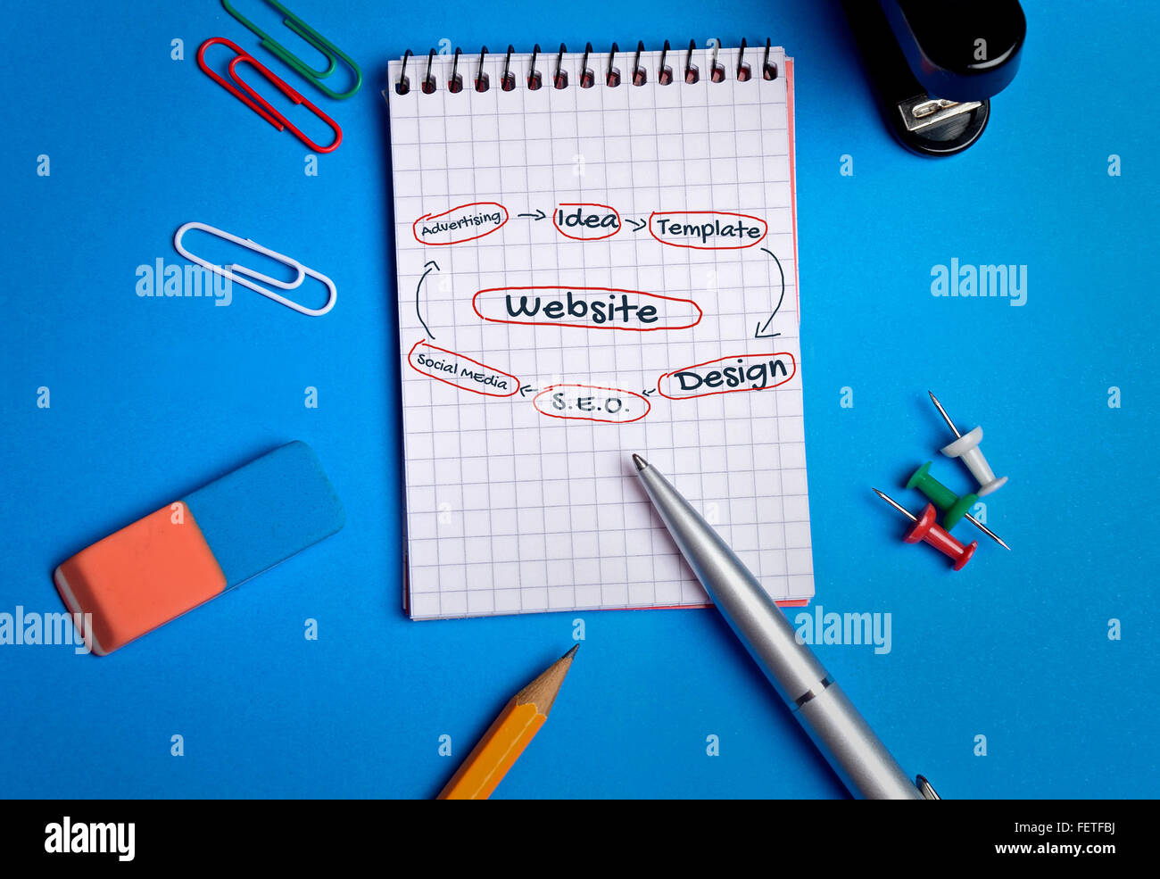Sito web di scrittura di parola su carta Foto Stock