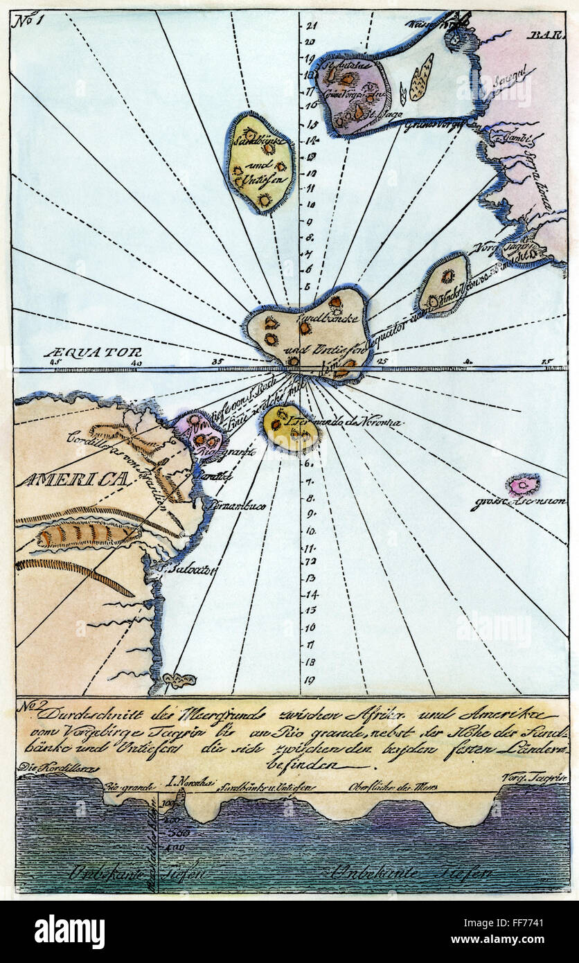 Tracce di Atlantis. /NTraces di Atlantide a metà strada tra Africa e Sud America su una mappa tedesca, 1785. Foto Stock