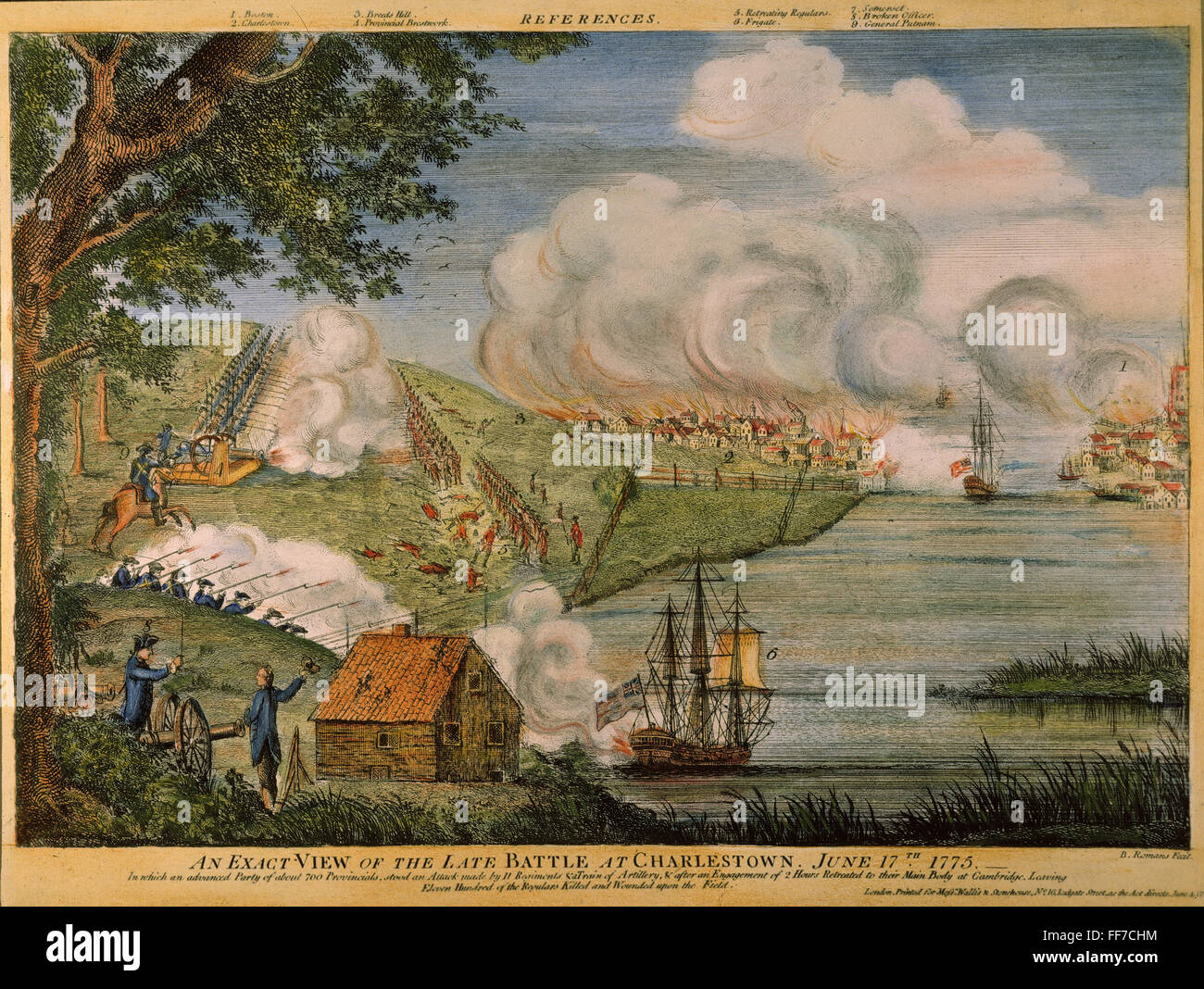 La battaglia di Bunker Hill, 1775. /Nil Battaglia di Bunker Hill, 17 giugno 1775, con Boston a destra e Charlestown ardente al centro. La linea di incisione, inglese, 1776. Foto Stock
