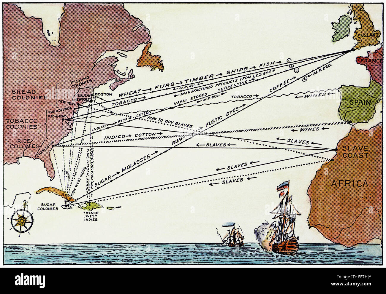Commercio di schiavi mappa, XVII C. /nMap del 'traffico triangolare' tra la Gran Bretagna e le sue colonie americane, e l'Africa nel XVII e XVIII secolo. Foto Stock