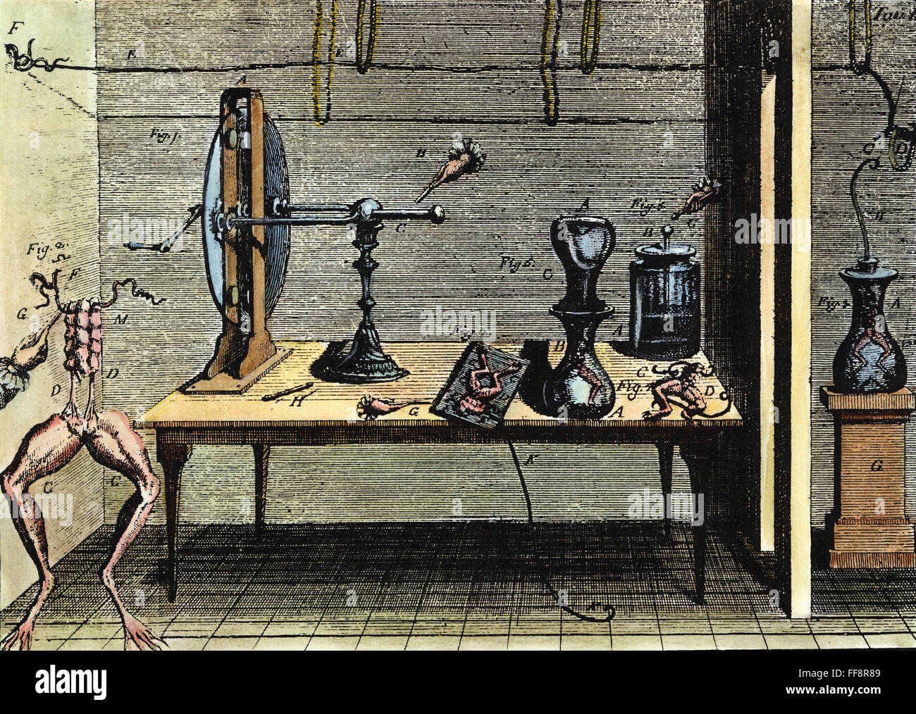 GALVANISM, 1791. /NLuigi Galvani la produzione di una corrente elettrica tra due metalli e una rana per le gambe, la dimostrazione grafica di galvanism. Incisione da Galvani's "De viribus electricitatis", 1791. Foto Stock