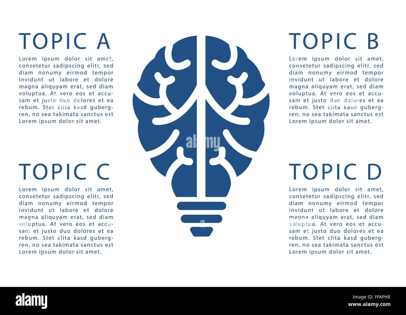 Una infografica modello per l'e-learning, brainstorming, progettazione pensare, argomenti di analisi Illustrazione Vettoriale