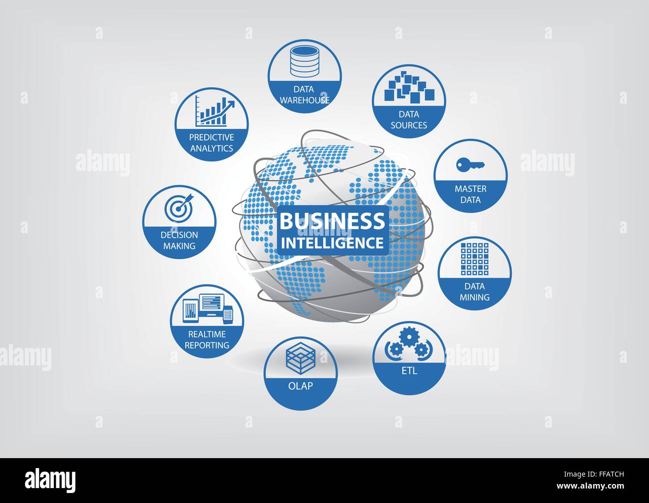 Business Intelligence concetto illustrazione con aree di BI Illustrazione Vettoriale