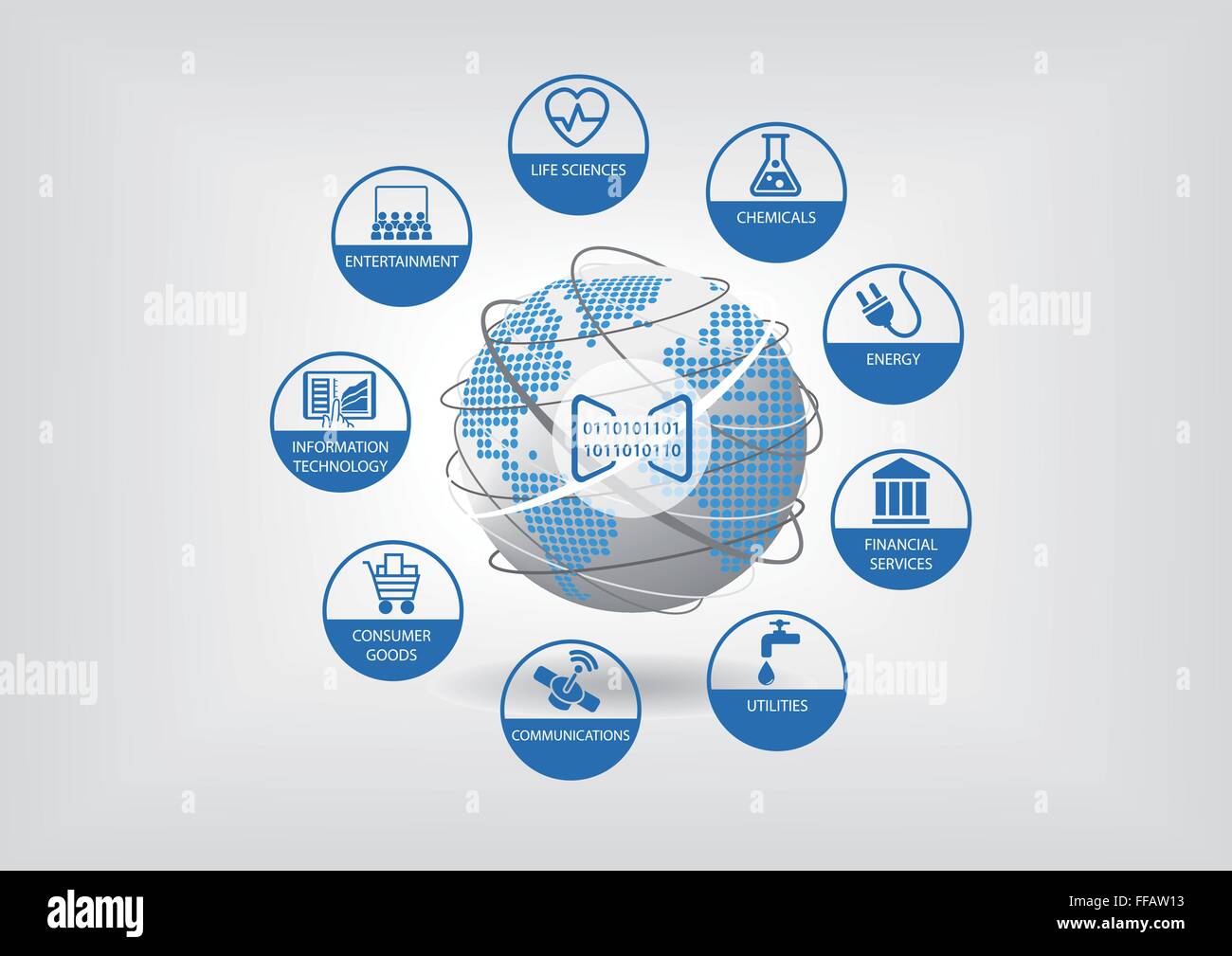 Digital i modelli di business per l'economia globale. Icone vettoriali per diversi settori come le scienze della vita, bene di consumo Illustrazione Vettoriale