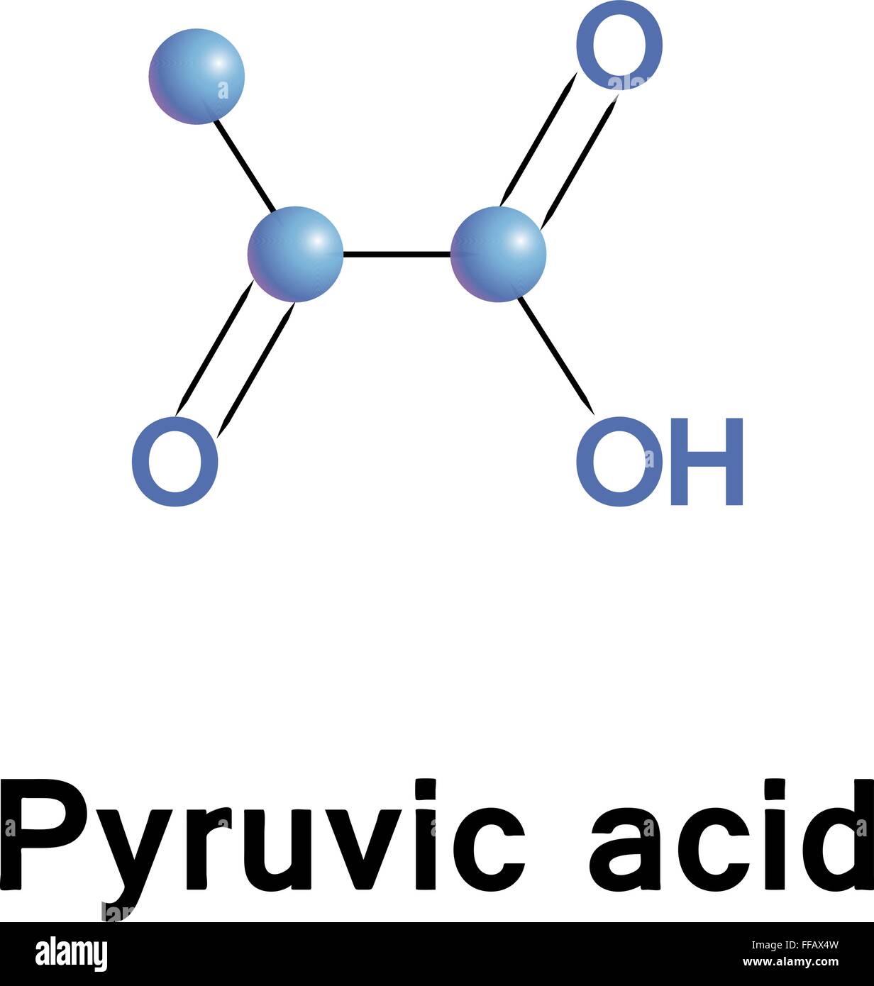 Acido Citrico AHA Acido Alphaidrossi Formula Chimica Strutturale E Modello  Molecolare 3d Atomi Con Codifica a Colori Vettore Illustrazione Vettoriale  - Illustrazione di chimico, agrume: 169971464