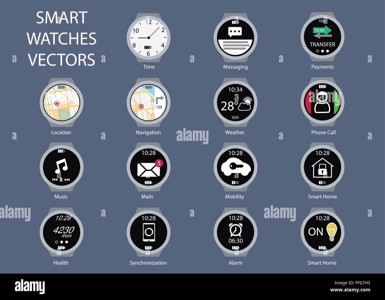 Design piatto illustrazione vettoriale icone di smart watch orologio. Varie icone isolato che mostra la funzionalità di smart orologi Illustrazione Vettoriale