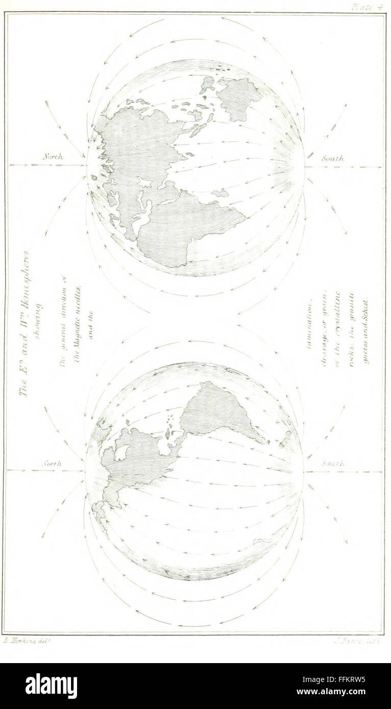 "On the Connection of Geology with Terrestrial Magnetism" esamina la relazione tra fenomeni geologici e magnetismo terrestre. Il lavoro è accompagnato da ventiquattro tavole che illustrano i concetti scientifici discussi. Foto Stock
