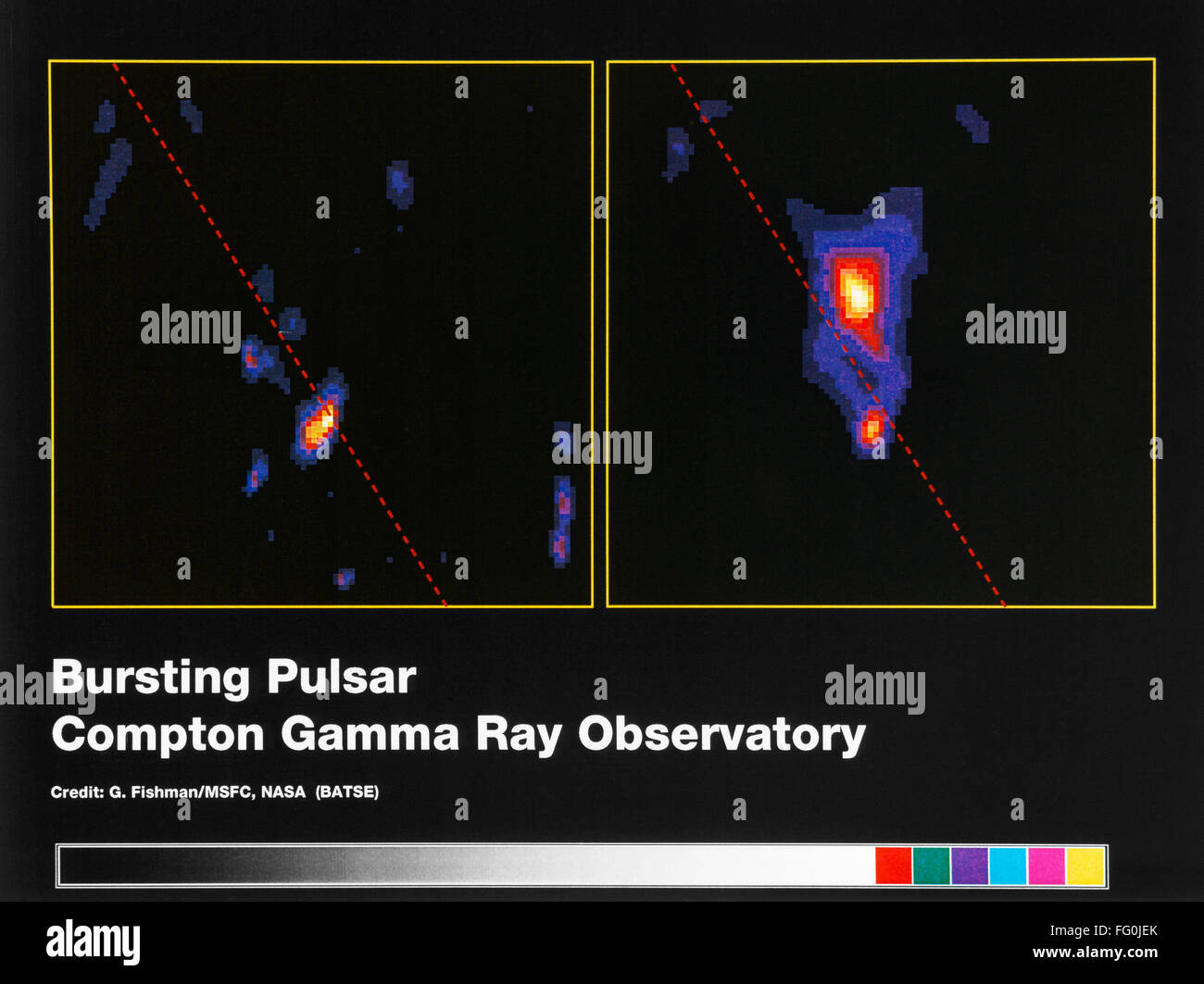 Spazio: lo scoppio pulsar. /Nsinistra: Immagine dei raggi gamma nel cielo prima di dicembre 1995. A destra: la gamma-ray sky nel 1996. L'oggetto luminoso è un generatore di impulsi di scoppio, producendo 20 lampi di raggi gamma ogni giorno. Computer grafica realizzato a partire dai dati registrati dalla BU Foto Stock