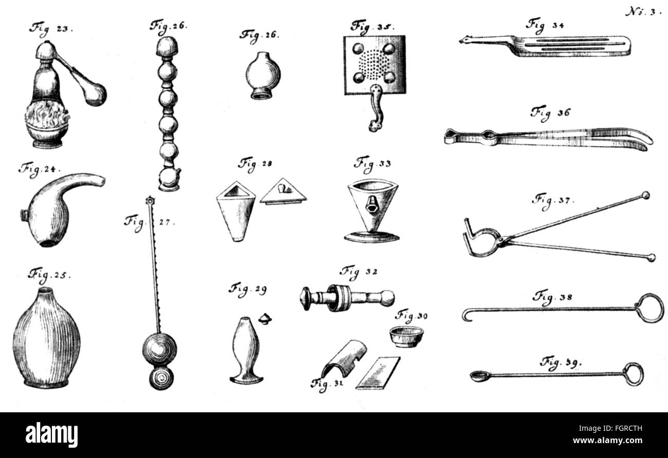 Medicina e Farmacia, chemic-laboratorio farmaceutico apparati, incisione su rame, fuori: Hermann Friedrich Teichmeyer (1685 - 1744), "Institutiones chemiae dogmaticae et experimentalis', Jena, 1728, artista del diritto d'autore non deve essere cancellata Foto Stock