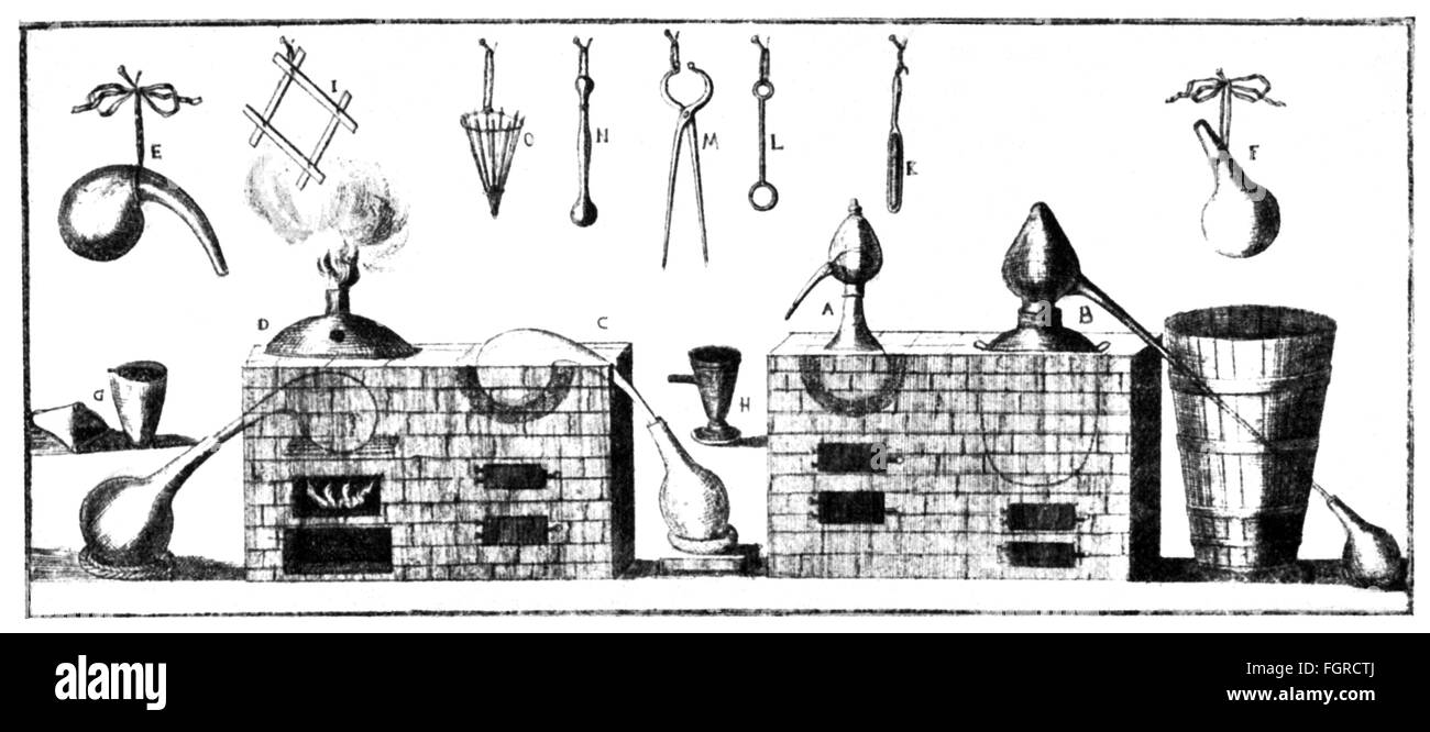 Medicina e Farmacia, chemic-laboratorio farmaceutico apparati, incisione su rame, fuori: Karl August Hoffmann, 'Tabellarische Uebersicht aller zur pharmazeutischen Scheidekunst gehoerigen Werkzeuge und Geraetschaften', Weimar, 1791, artista del diritto d'autore non deve essere cancellata Foto Stock