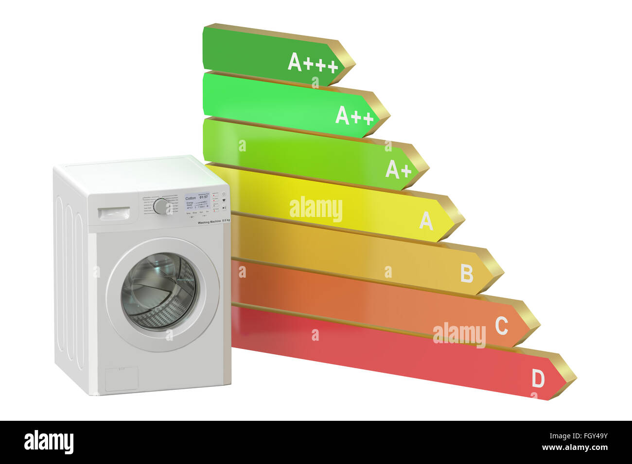 Efficienza energetica concetto con lavatrice Foto Stock