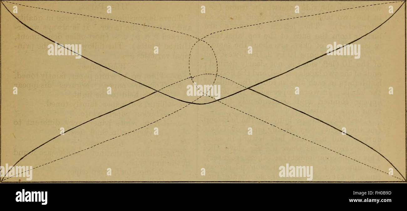 The 'Stamp-Collector's Magazine' (1869) è una rivista focalizzata sull'hobby della raccolta di francobolli, che offre articoli su francobolli rari, collezioni e la storia della filatelia durante la fine del XIX secolo. Foto Stock